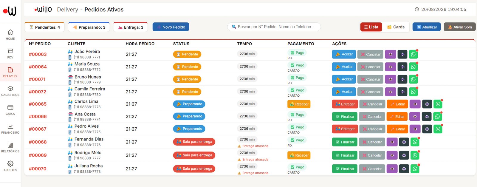 Painel de Pedidos Ativos do Willo em modo Lista, com status, tempo e ações de cada pedido